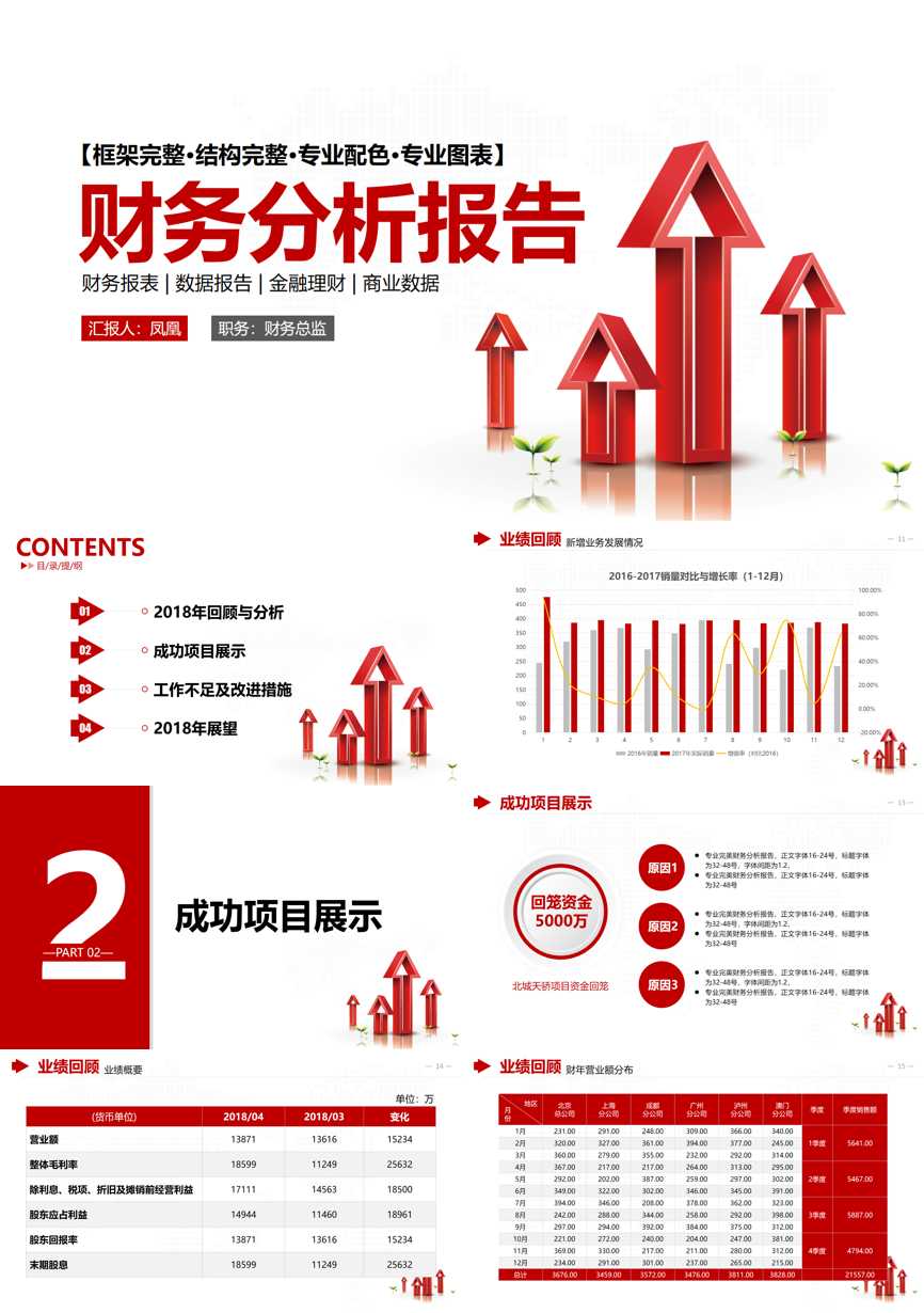 工作总结PPT (262)工作总结PPT模板